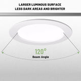 1-10PCS Recessed Round LED Downlight - 120V 220V Dual-Voltage Slim Panel Light