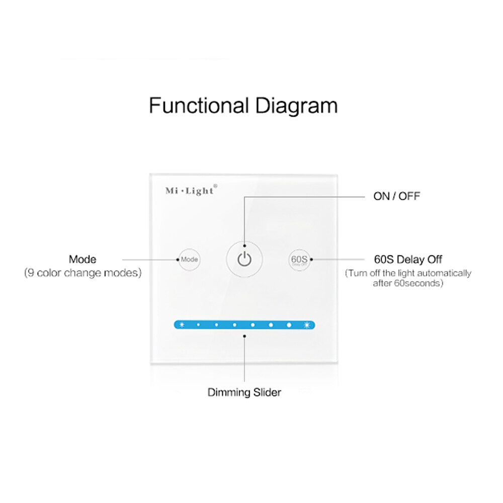 Milight Miboxer Smart Controller WL5 WL-Box1 T1 T2 T3 T4 P1 P2 P3 RF 2.4G 5in1 WIFI Voice For Single Color CCT RGB RGBW Wireless