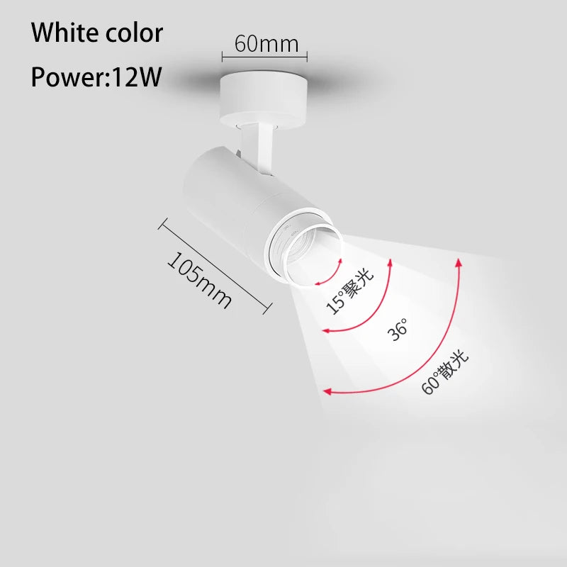 Zoomable LED Surface Spotlight - Adjustable Focus Ceiling Lamp for Retail Stores