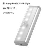 Intelligent Human Sensing Light LED Rechargeable Night Light Cabinet Light Staircase Light Bedside Wireless Sensing Night Light