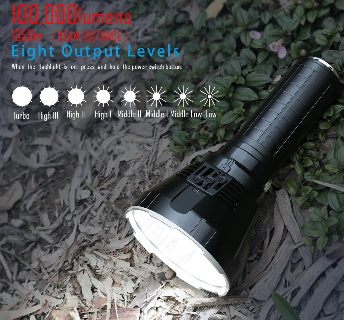 Powerful Flashlight 100000LMs Rechargeable Outdoor Hunting Self Defense Torch XHP70.2 LED Tactical Searchlight