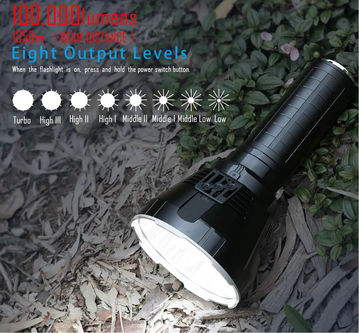 Powerful Flashlight 100000LMs Rechargeable Outdoor Hunting Self Defense Torch XHP70.2 LED Tactical Searchlight