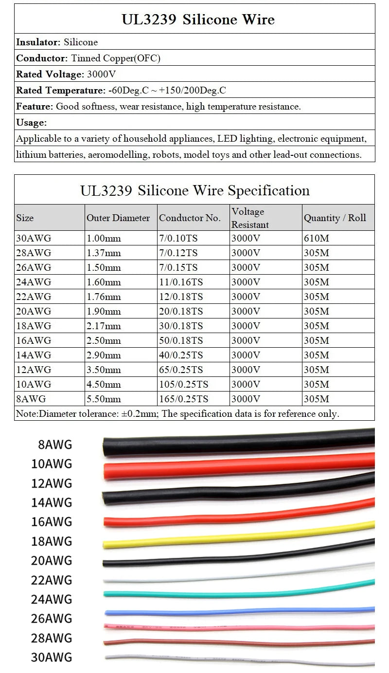 1/10M 14/16/18/20/22/24/26/28/30AWG UL3239 3KV Silicone Wire Insulated Tinned Copper  Electrical Cable 3000V
