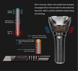 Powerful Flashlight 100000LMs Rechargeable Outdoor Hunting Self Defense Torch XHP70.2 LED Tactical Searchlight