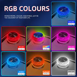 Mini RGB USB Ambient Light (1 Pack) - Plug & Play Decorative LED Interior Atmosphere Lamp for Car, Computer & Laptop