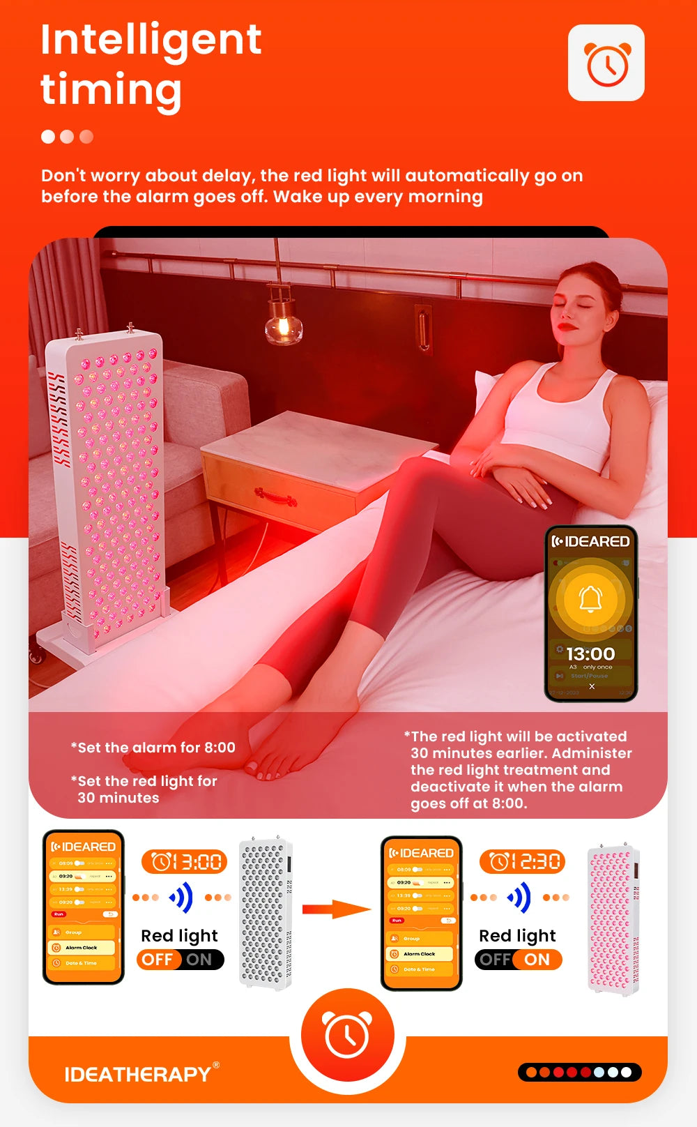 Red light therapy bluetooth function red light therapy 8 wavelengths red light therapy panel with touch screen