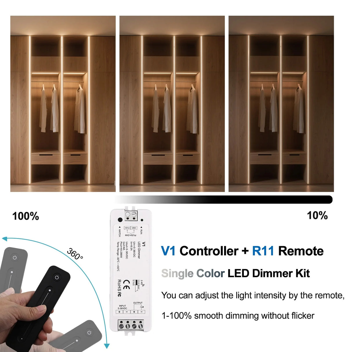 3-Channel RGB & CCT LED Controller - Wireless RF Dimmer for Smart Home Lighting