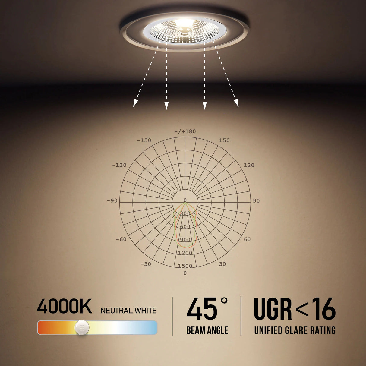 GU10 AR111 LED Reflector Light Bulb - 12W Professional Anti-Glare QR111 Spotlight