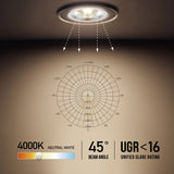 GU10 AR111 LED Reflector Light Bulb - 12W Professional Anti-Glare QR111 Spotlight