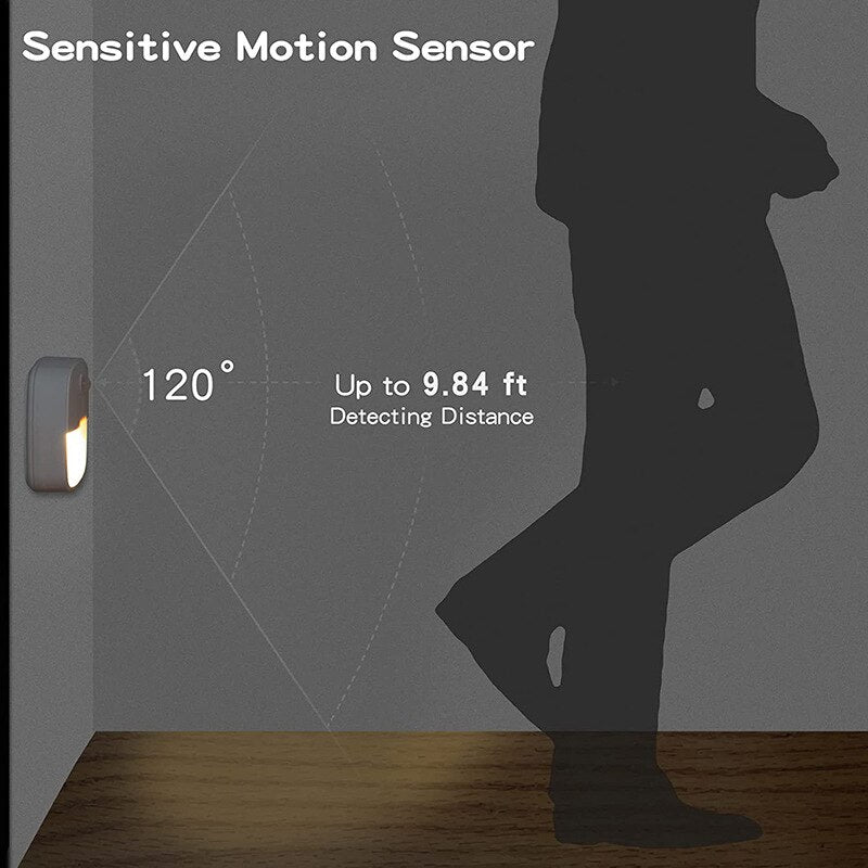  Motion Sensor Light Wireless LED Night Lights AAA Battery Powered Bedroom Wall Staircase Closet Aisle Body Induction Lamp