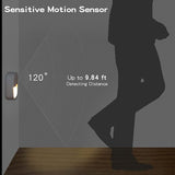  Motion Sensor Light Wireless LED Night Lights AAA Battery Powered Bedroom Wall Staircase Closet Aisle Body Induction Lamp