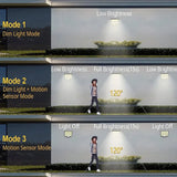 Solar Light Outdoor 106 LED Spotlights IP65 Waterproof Motion Sensor Human Induction Solar Flood Security Lights 3 Modes