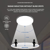 LED Ceiling Lamps Dimmable Modern Ceil Light 12/20/28W Led Round Ceiling Lights Kitchen Bedroom Indoor Living Room Lighting Lamp