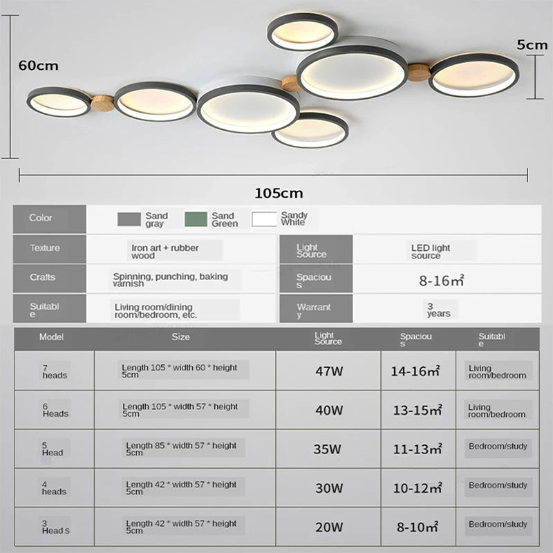 Modern LED Ceiling Lights, Living Room / Bedroom / Dining Room / Ceiling lamp, Indoor Lighting Fixtures,led ceiling lamps