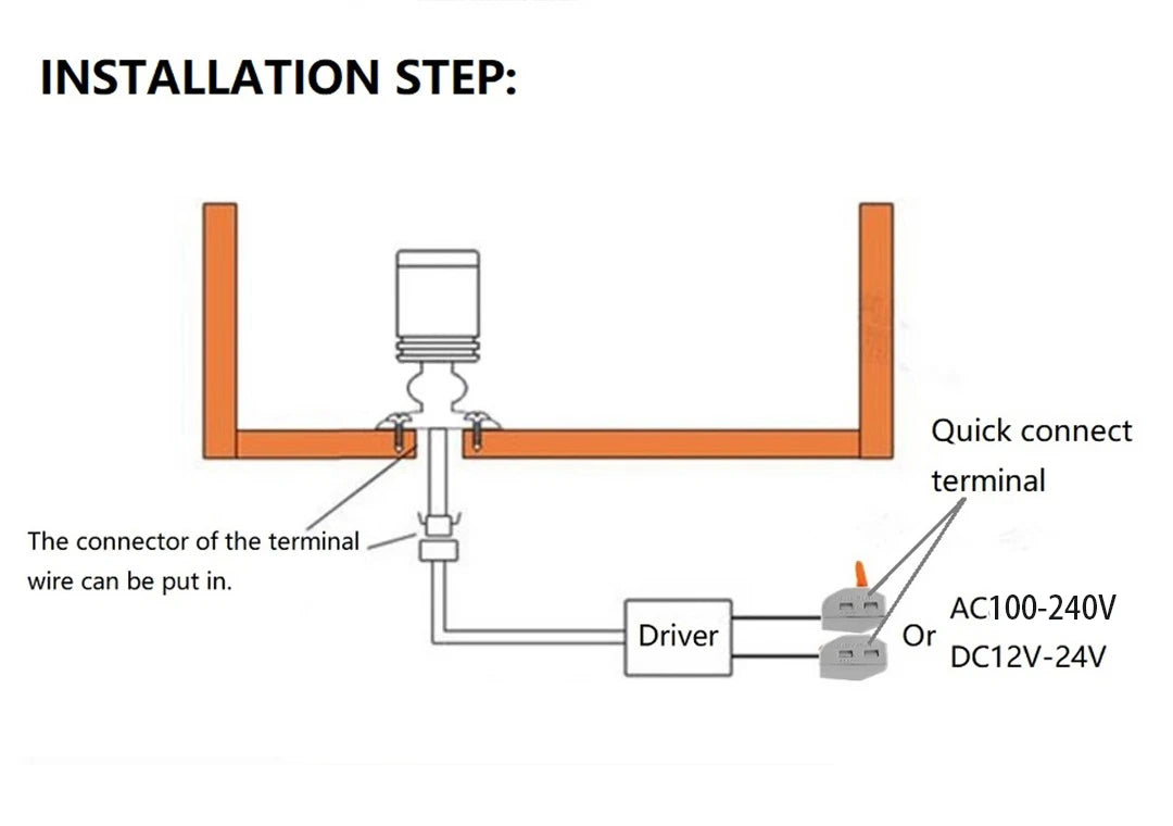 Mini LED Spotlights Ceiling Down Light 110V 220V DC12V 24V Surface Mounted Spots Cabinet Counter Jewelry Showcase Adjusta 1W 3W