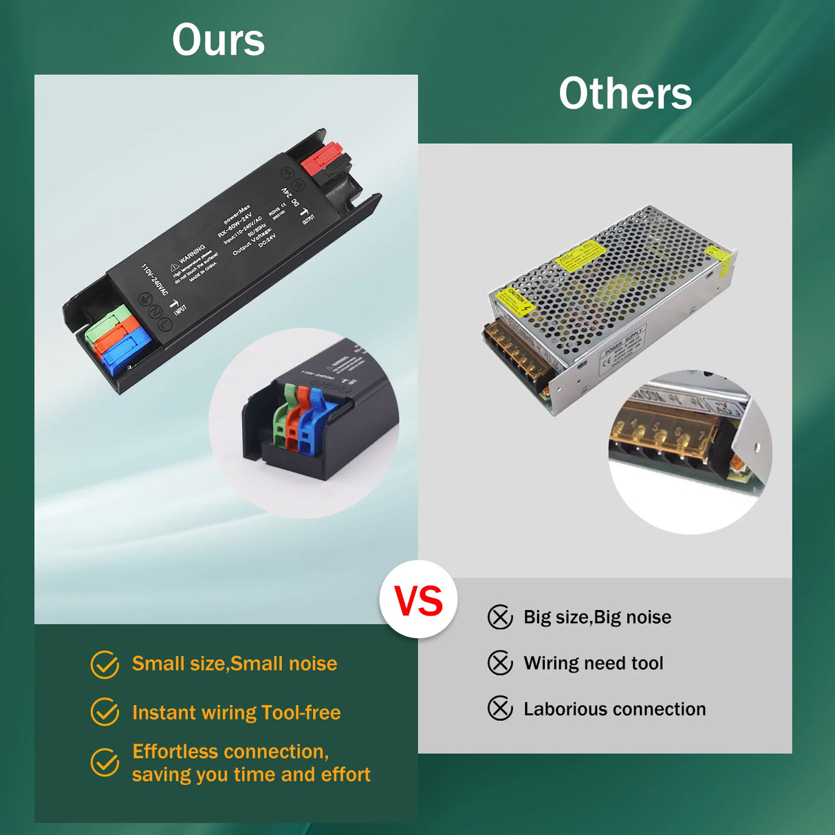 Ultra-Thin LED Power Supply - 12V / 24V DC Lighting Transformer (60W-400W)