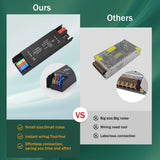 Ultra-Thin LED Power Supply - 12V / 24V DC Lighting Transformer (60W-400W)