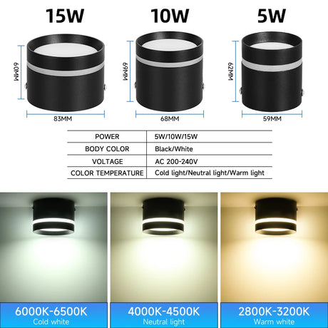 Surface Mounted Ceiling Downlight Lamp Spotlight 5/10/15w Cob Led Spot Lights Ceiling Fixtures Lighting For Bedroom Kitchen Home