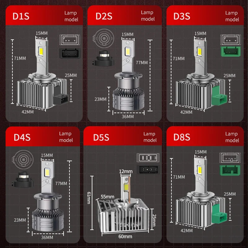 D-Series LED Headlight Conversion Kit - D1S D2S D3S D4S D5S D8S (70W 6000K)