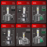 D-Series LED Headlight Conversion Kit - D1S D2S D3S D4S D5S D8S (70W 6000K)