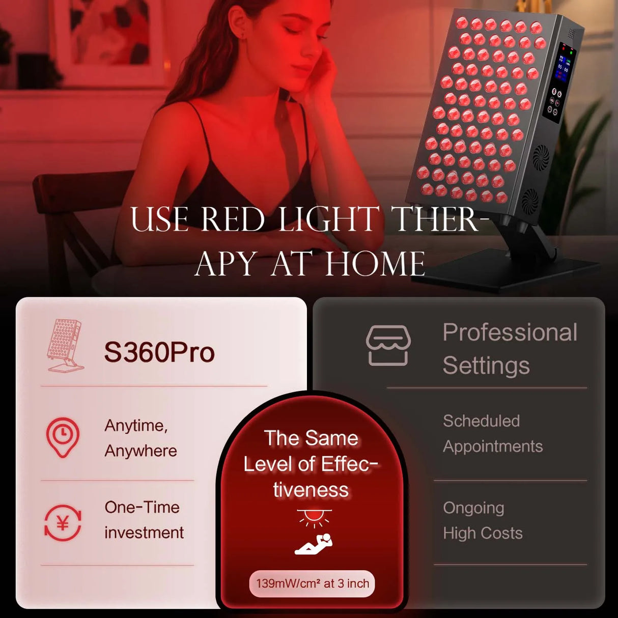 New Red Desktop LED Beauty Lamp with Infrared Therapy Home Use Beauty Equipment LED Therapy Panel