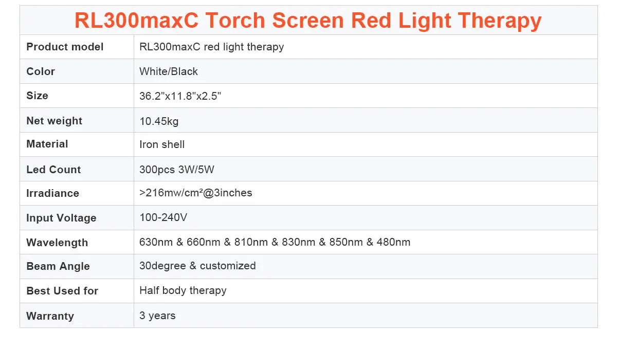 Red Light Therapy LED Panel -630nm 660nm 810nm 830nm 850nm Red Light Panel Home Use