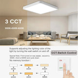 LED Ceiling Light Modern Square Lamp 2.4cm Ultra thin Ceiling Lamps Fixture with Remote Control Dimmable for Bedroom Living Room