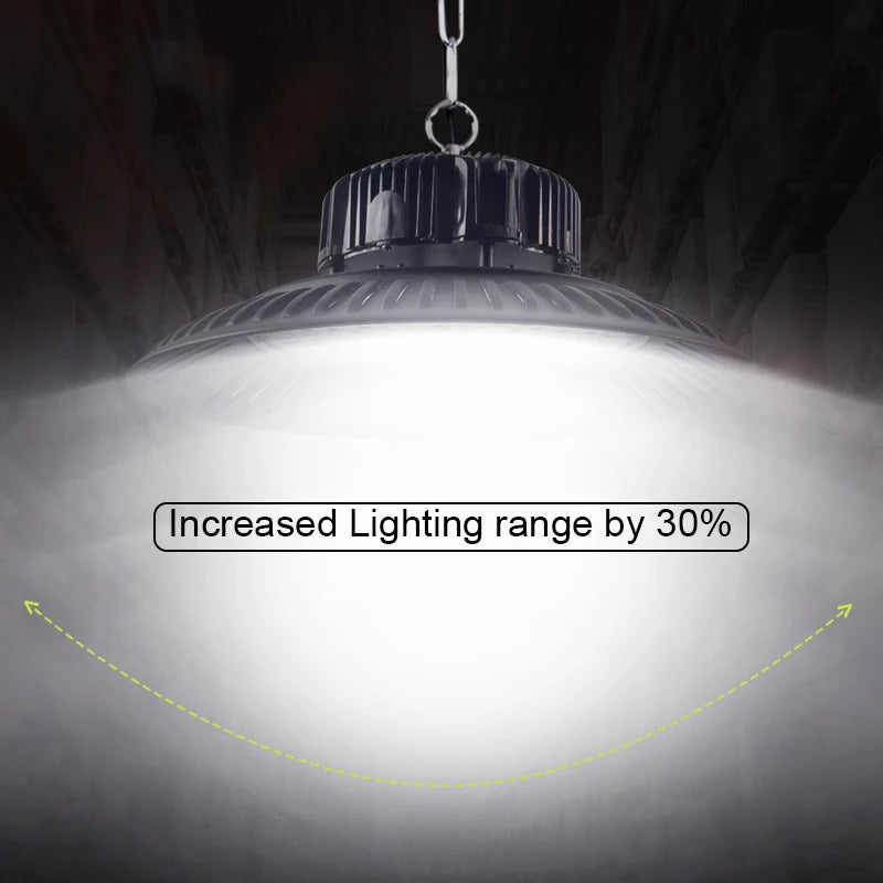 UFO LED High Bay Light (100W/200W/300W/400W) AC85-265V - Industrial Overhead Lamp for Warehouse, Workshop, Garage & Stadium