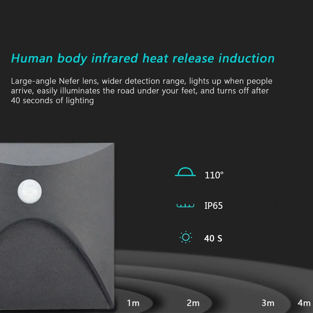 SANDIY Outdoor Stair Light Motion Sensor Wall Lamp Exterior Sconce Garden Yard Lighting for Balcony Gate Fence Waterproof IP65