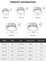 Recessed LED Ceiling Downlight IP65 Waterproof Hotel Home 10W 15W 25W 40W 55W COB Led Spot Light 110V 220V Bathroom Lighting