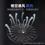 UFO High Bay LED Light (100W/150W/200W) 220V - Super Bright Industrial Warehouse & Garage Ceiling Light (Warm/Cool White)