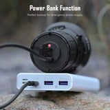 MS12 MINI-C Flashlight 65000 Lumens XHP70.2 LED Type-C Rechargeable for Cave Search and Rescue