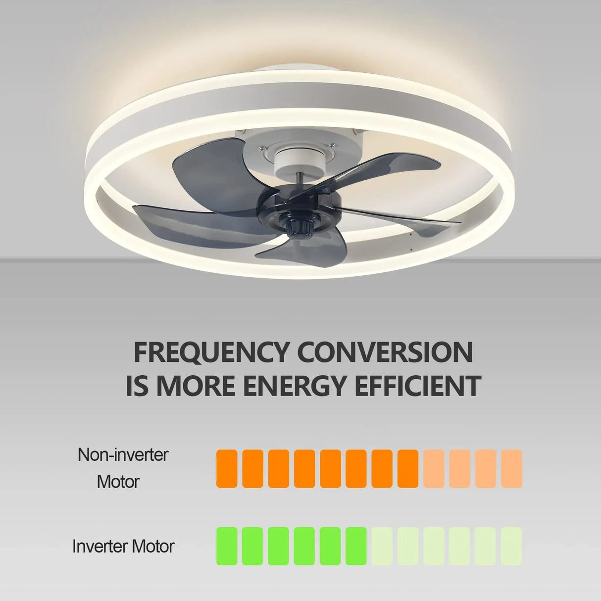 Silent & Stylish LED Ceiling Fan With Remote Control - 6-Speed, 60W Reversible Fan For Bedroom, Study, Restaurant, And More!