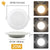 10pcs/lot Downlight AC110V AC220V Ceiling Light 17W 20W 24W Recessed Led Down light Round Panel Light Spotlight Indoor Lighting