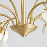 Modern Pendant lamp Chandeliers for dining room pendant lights hanging lamps for ceiling Pendant lamp indoor Decoratio lighting