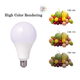 5PCS/LOT New LED bulb 8W-24W AC110V 220V high brightness warm white light E27 B22 in 2023 is suitable for study bedroom lighting