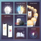 SONOFF WiFi Smart LED Bulb B02-BL/B05-BL E26/E27 Base Smart Home Dimmable Via Ewelink App Remote Control For Alexa Google Home