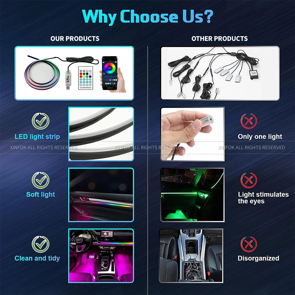 140cm USB Dreamcolor Acrylic Interior Car LED Strip Light with Wireless APP 55’‘RGB Music Fiber Optic Car Ambient Lighting Kit