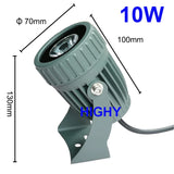 LED Lawn Light & Wall Washer Floodlight (AC85-265V) - IP65 Waterproof Narrow Beam Outdoor Landscape & Exterior Wall Spotlight