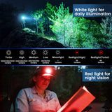 HS42 2100lm EDC LED Headlamp (SST40 White, Red & Floodlight) - 18650 USB-C Rechargeable Right-Angle Flashlight with Magnetic Tailcap for Camping