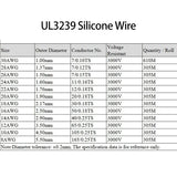 1/10M 14/16/18/20/22/24/26/28/30AWG UL3239 3KV Silicone Wire Insulated Tinned Copper  Electrical Cable 3000V