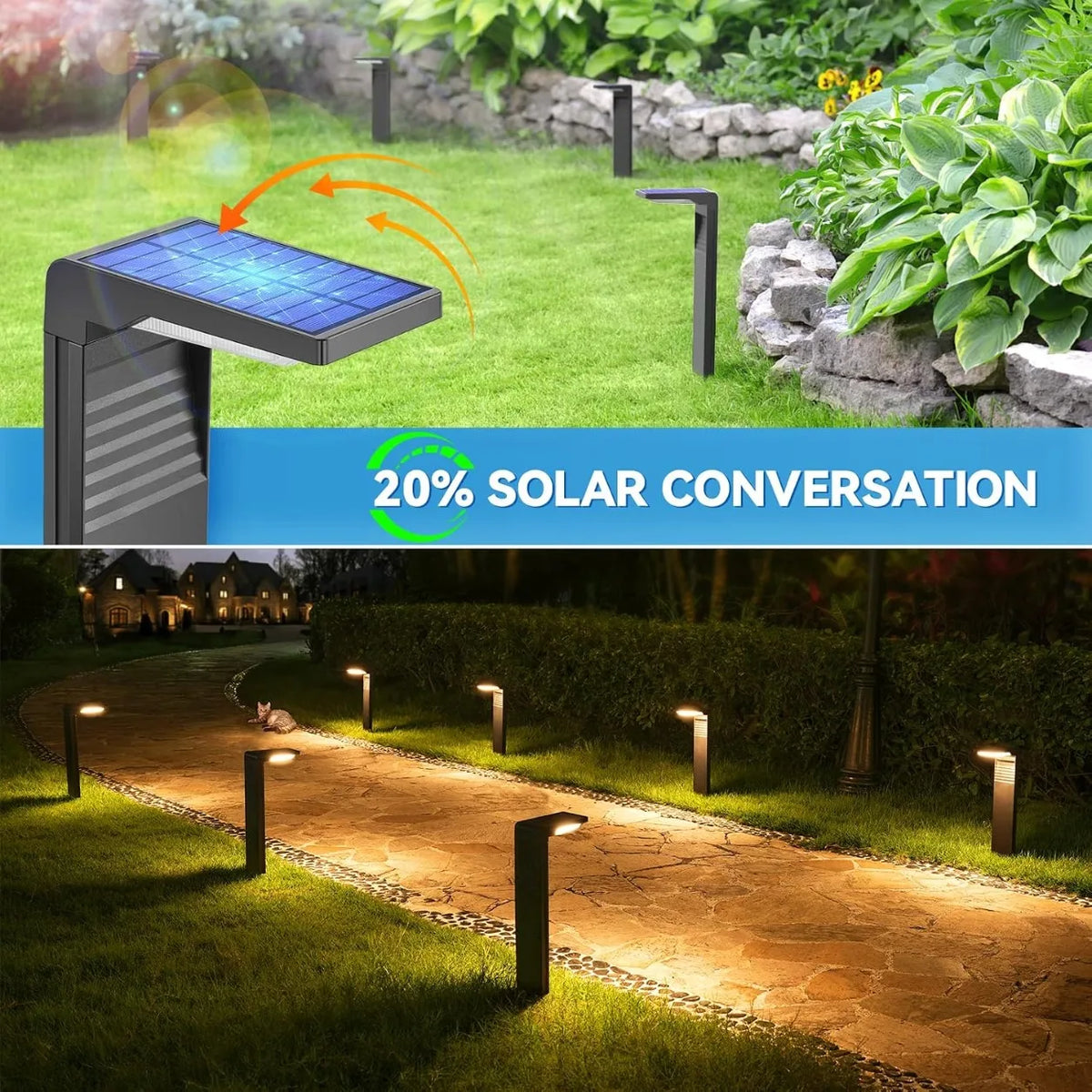 Solar Pathway Lights Outdoor Bright Garden Lawn Lamp (1-Pack / 2-Pack) - Waterproof Solar-Powered Landscape Lighting for Yard & Patio