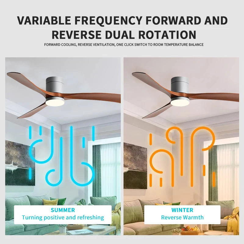 Low Floor Ceiling Fan 38/56 Inch LED Light Supports Remote Control Of Living Room, Dining Room, Bedroom, Study Room, DC Fan