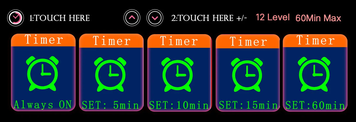 New Red Desktop LED Beauty Lamp with Infrared Therapy Home Use Beauty Equipment LED Therapy Panel