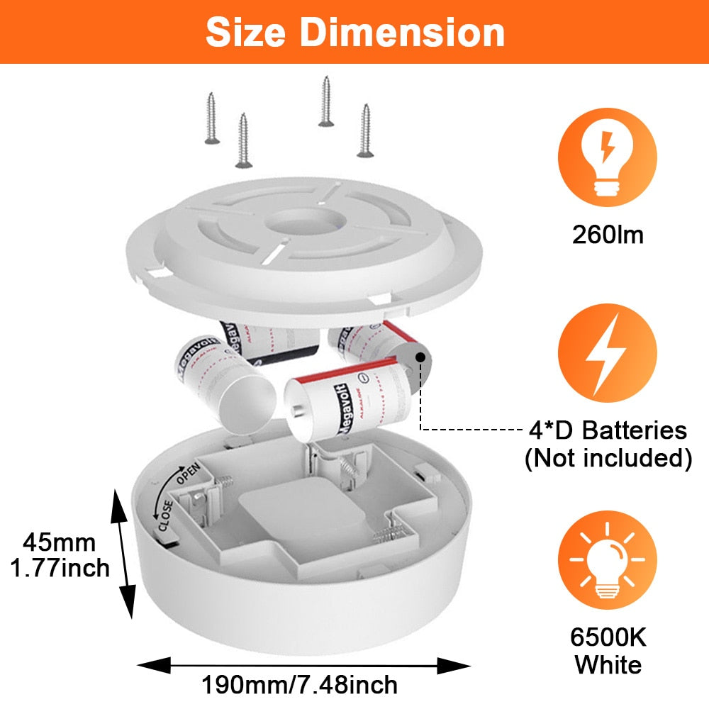 Battery Power Remote Ceiling Lamp Dimmable Wireless Motion Sensor LED Ceiling Lights Fixture Timer Kitchen Hallway Night Lights