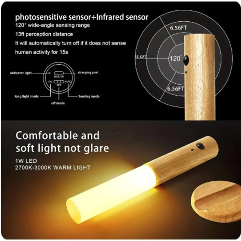 Wireless LED Motion Sensor Night Light - USB Rechargeable Wall & Cabinet Lamp