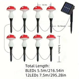 1PC Solar Mushroom Path Lights,8 Modes Outdoor Waterproof LED Lamp,Landscape Lights For Garden,Lawn,Yard,Pathway,Terrace Decor