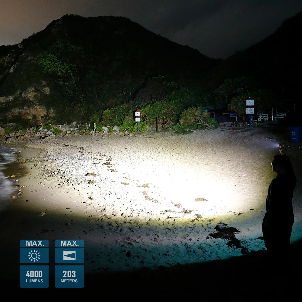 LD70 EDC Pocket Flashlight Compact Powerful Torch 4000 Lumens LED Handlight Rechargeable Super Bright Lantern