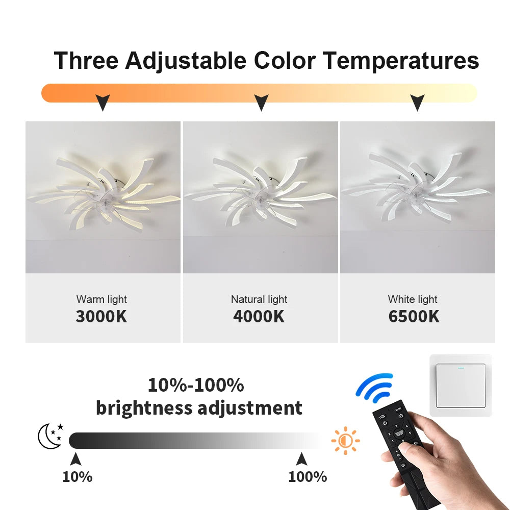 Modern Smart Ceiling Fan with LED Light - App & Remote Controlled, Dimmable