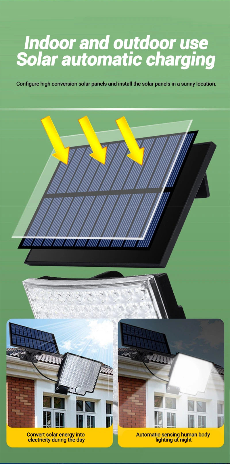 106LED Solar Light Outdoor Waterproof with Motion Sensor Floodlight Remote Control 3 Modes for Patio Garage Backyard Solar Lamp